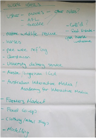 A brainstormed list of work ideas for Jack written on butchers paper