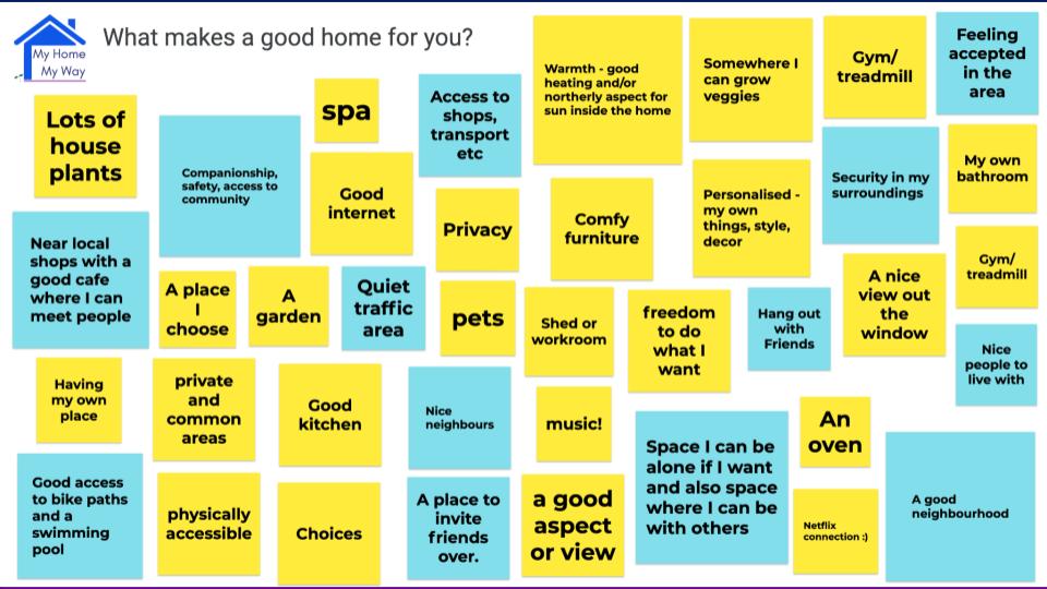Jamboard showing results of brainstorm of the question, "what makes a good home for you?"