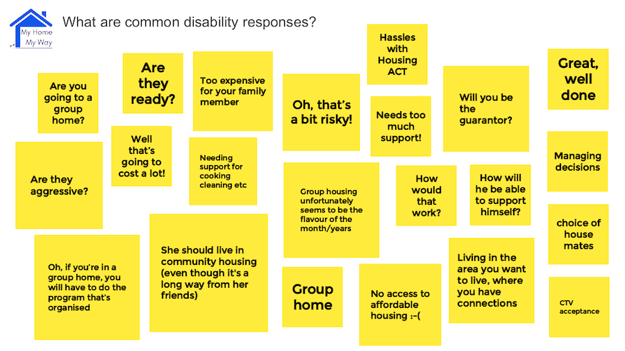 Answers to the question, what are common disability responses?