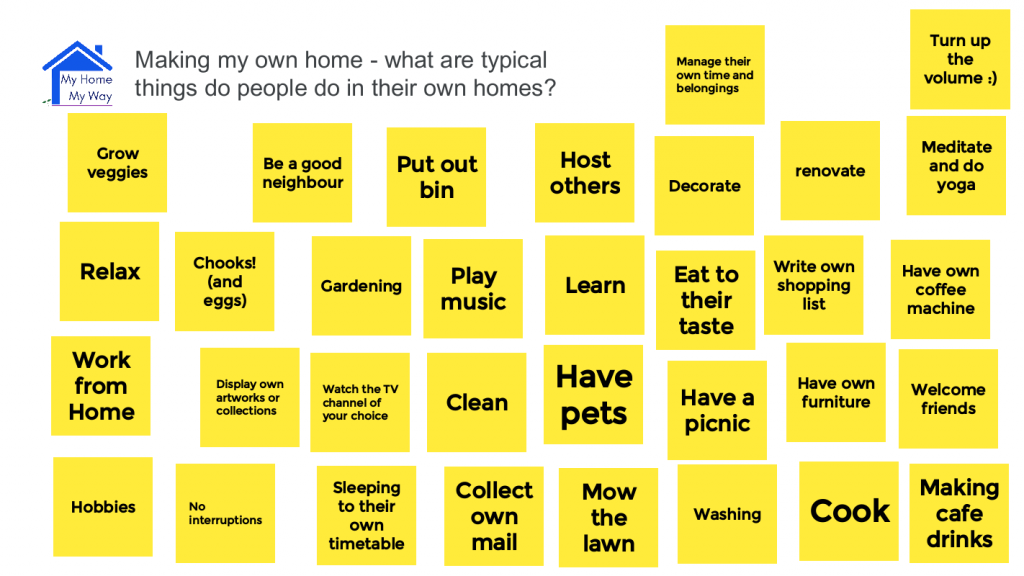 A brainstorm of typical home activities