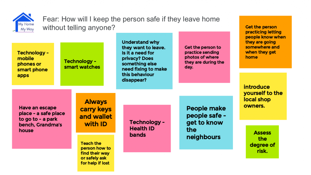 Fear - how to keep the person safe if they leave the home without telling anybody