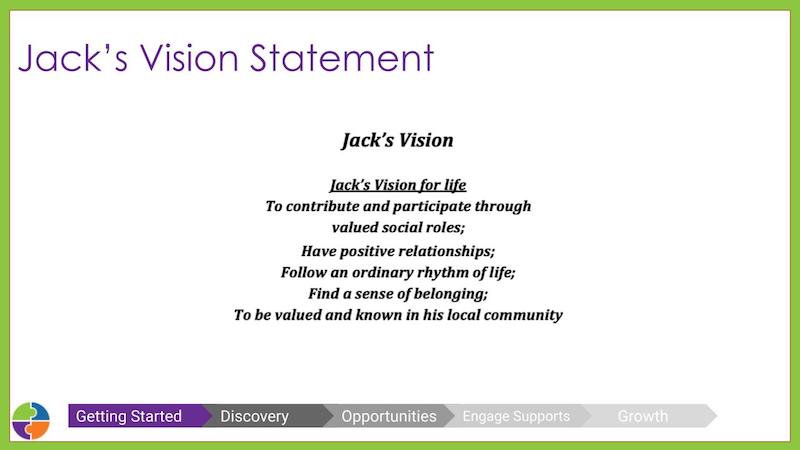 Vision statement for Jack