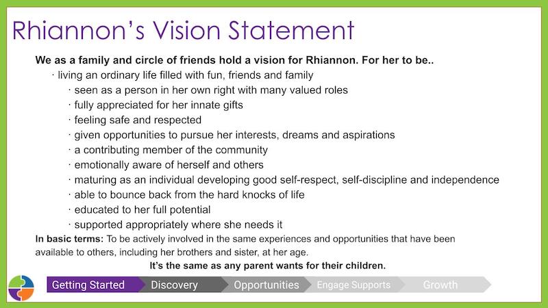 A vision statement for Rhiannon