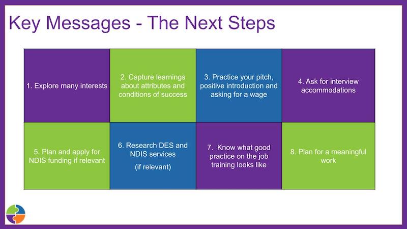Key Messages from Webinar 2