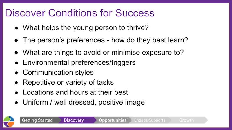 Discover conditions for success