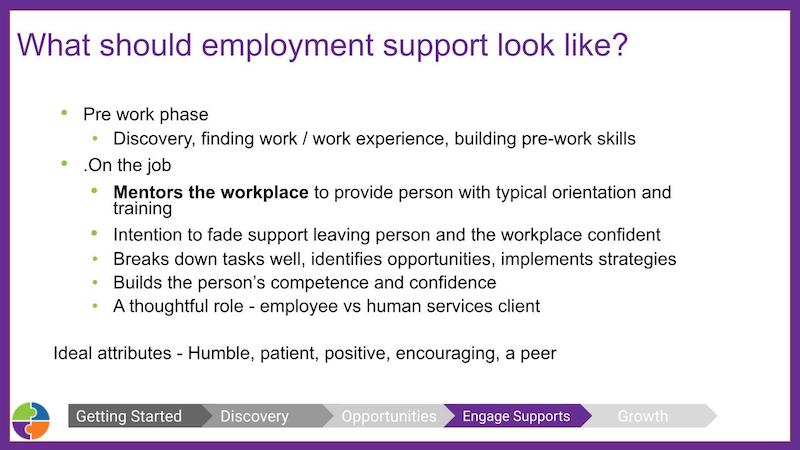 Employment supports